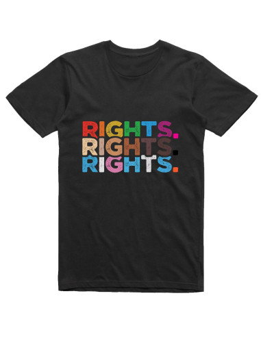 Rights